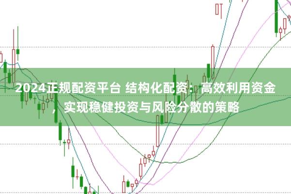 2024正规配资平台 结构化配资：高效利用资金，实现稳健投资与风险分散的策略