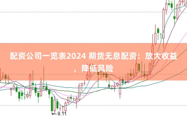 配资公司一览表2024 期货无息配资：放大收益，降低风险