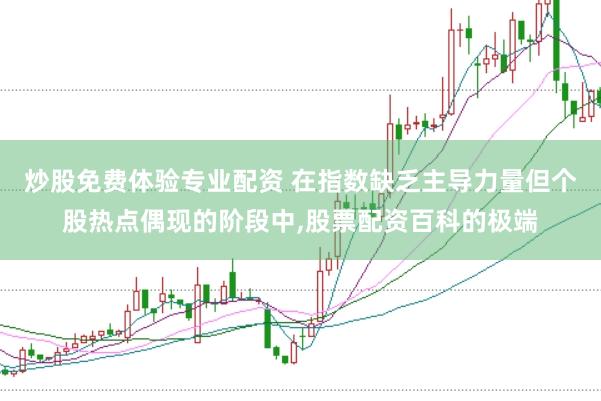炒股免费体验专业配资 在指数缺乏主导力量但个股热点偶现的阶段中,股票配资百科的极端