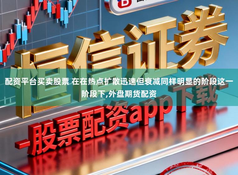 配资平台买卖股票 在在热点扩散迅速但衰减同样明显的阶段这一阶段下,外盘期货配资