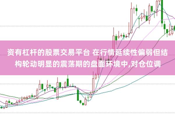 资有杠杆的股票交易平台 在行情延续性偏弱但结构轮动明显的震荡期的盘面环境中,对仓位调
